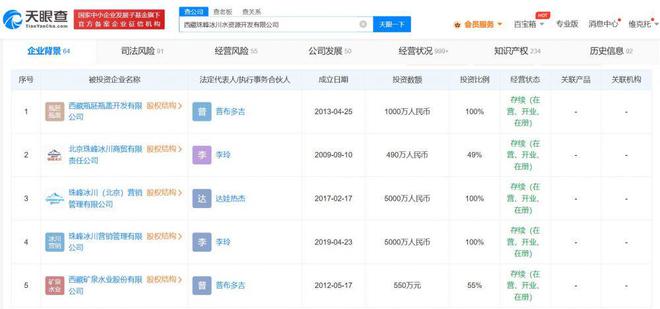 15元買到水齡過萬礦泉水!專家稱不科學,該生產商曾申請國水、一瓶有信仰的水等商標被駁回